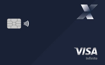 Cartão Caixa Investidor Visa Infinite